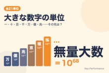 大きな数字の単位：万・億・兆から無量大数（10の68乗）まで